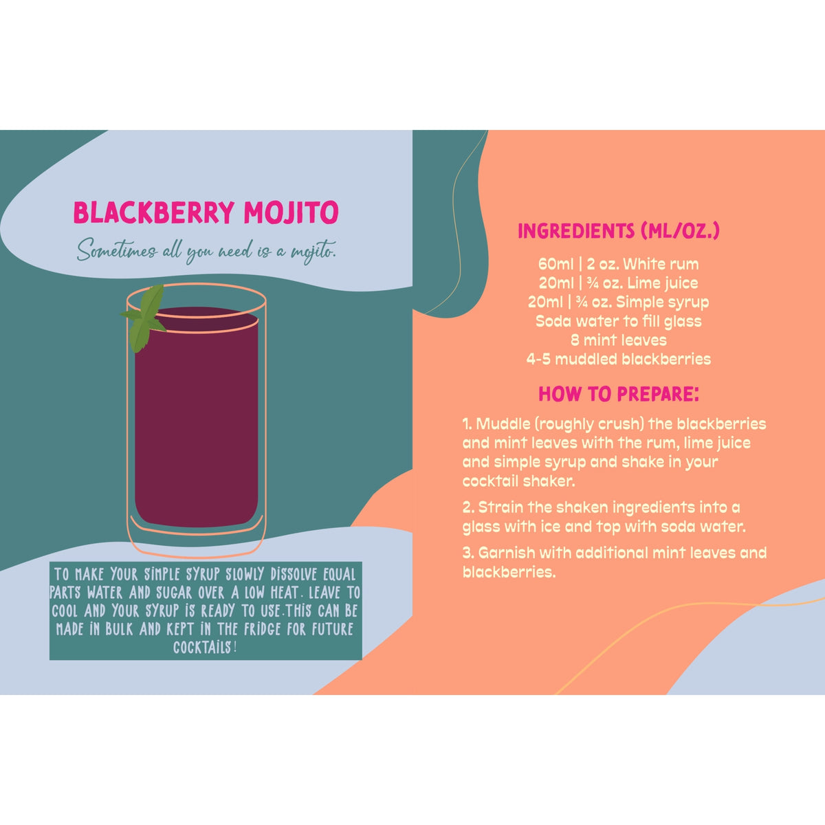 Colourful Blackberry Mojito recipe inside Cocktails for Fab Aunties with ingredients and preparation instructions.
